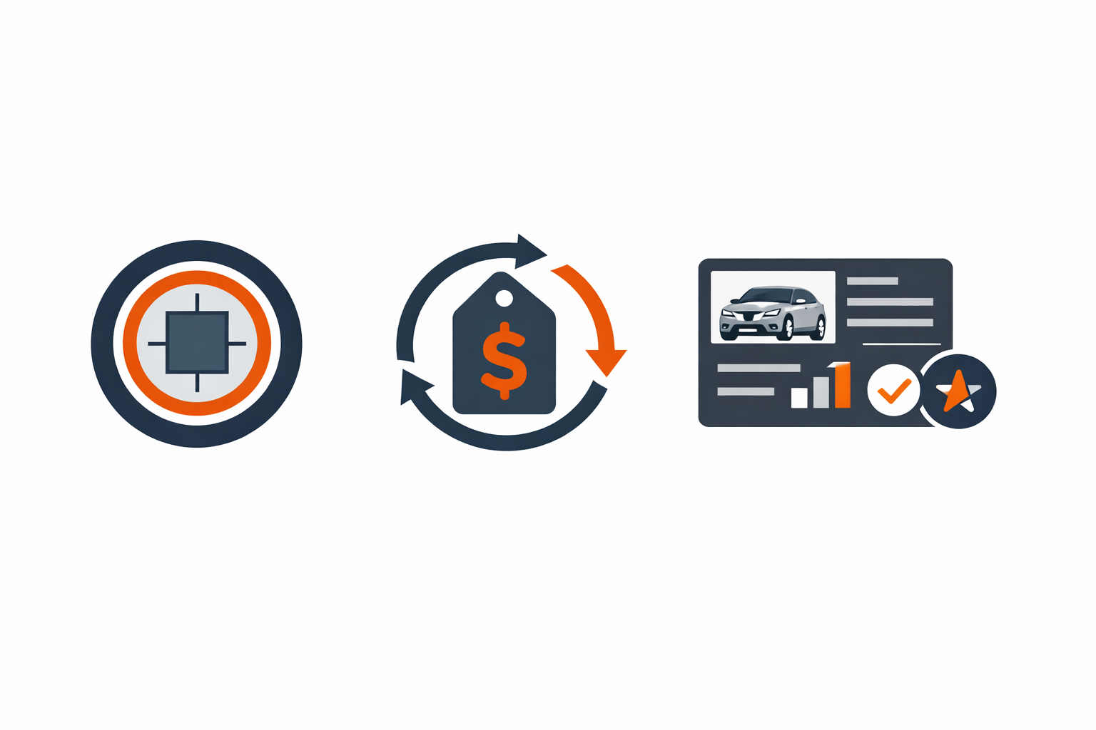 Infographic showing the three dealership execution levers: buy box discipline, pricing cadence, and listing conversion