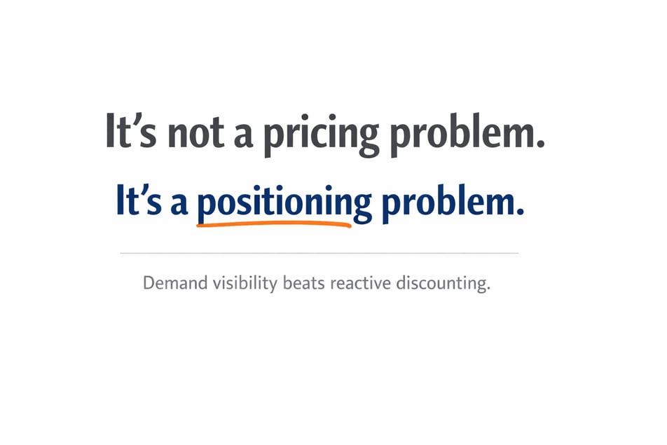 infographic explaining demand bisibility beats reactive discounting