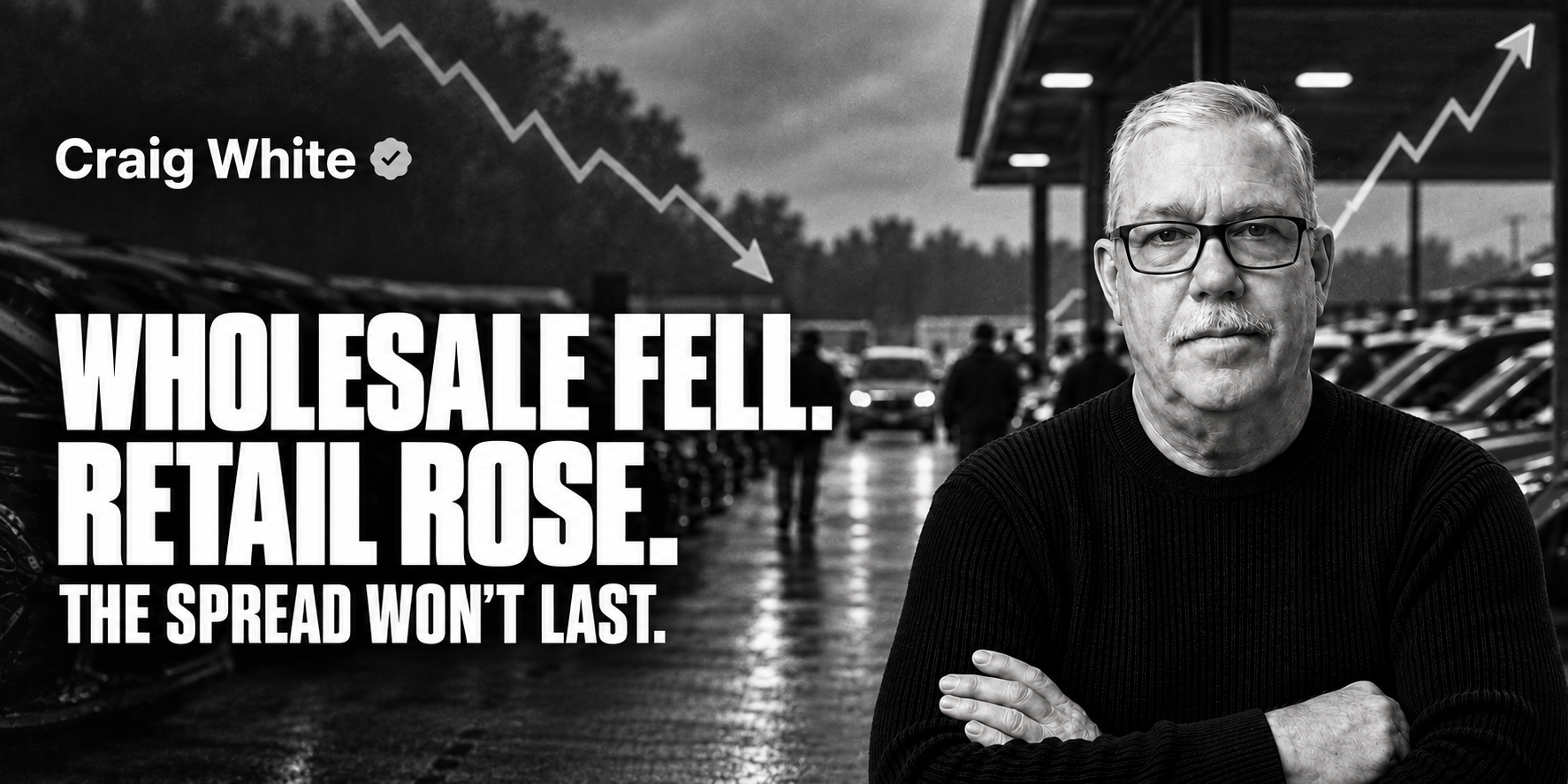 Wholesale used-car prices falling while retail listing prices rise, creating a temporary gross opportunity for dealership inventory operators.