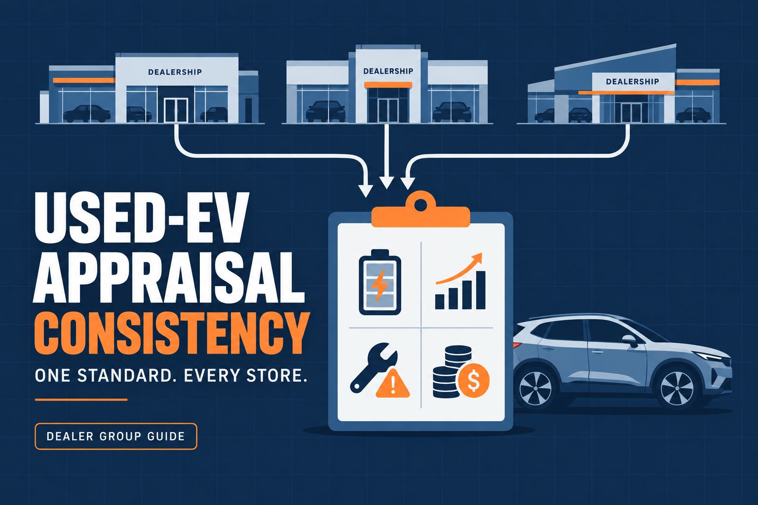 Used-EV inventory management and appraisal consistency guide for dealer groups
