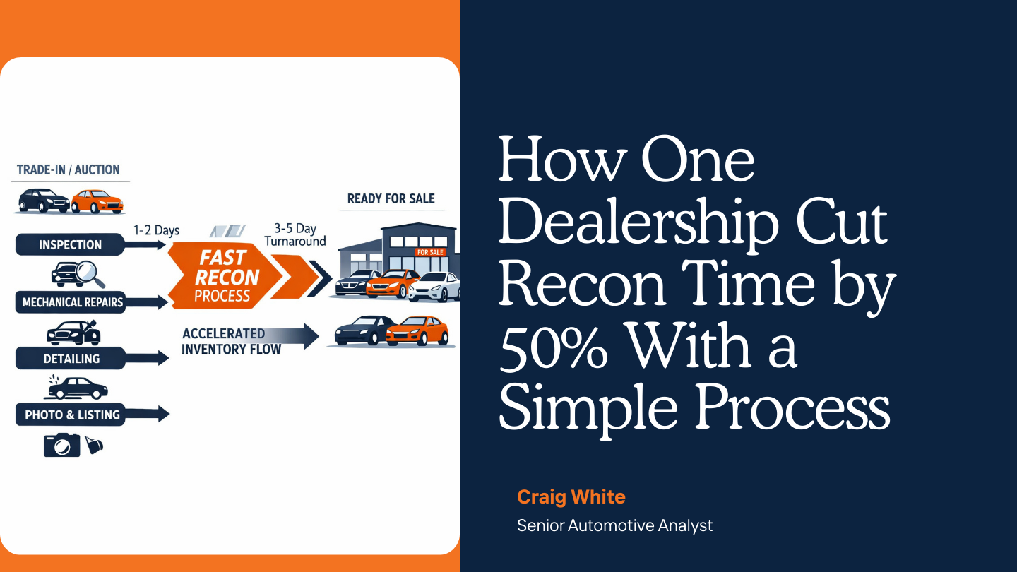 Dealership inventory management infographic showing faster recon workflow and improved vehicle inventory flow