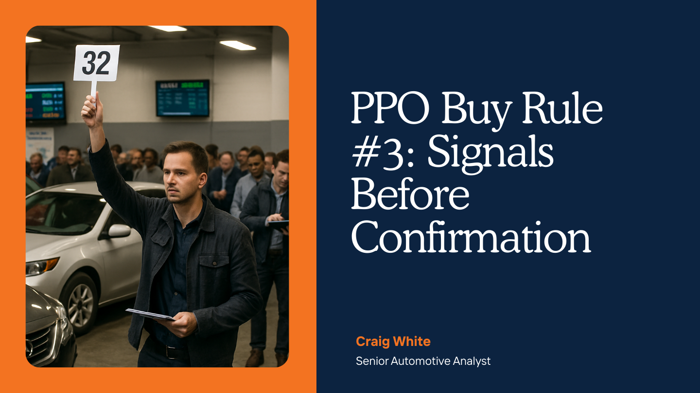 Executive infographic illustrating signal-first decision making in used-car acquisition.