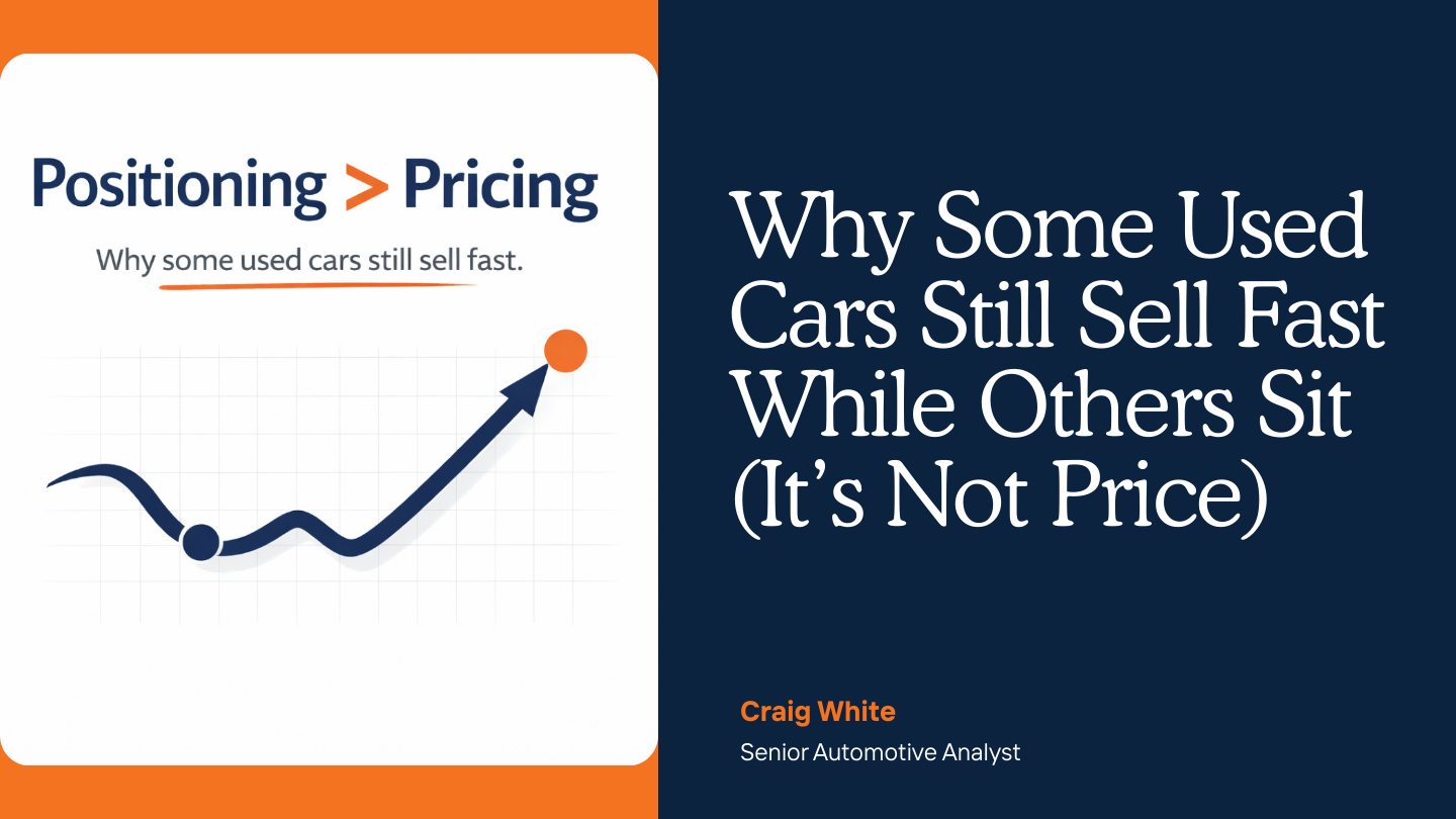 Used car inventory positioning vs pricing — the widening gap between easy-to-find and easy-to-retail units.
