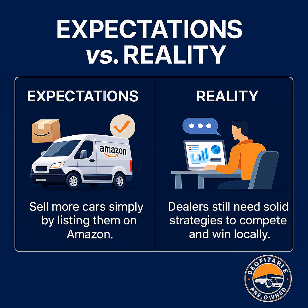 Graphic showing shopper expectations versus the reality of many used-car listings