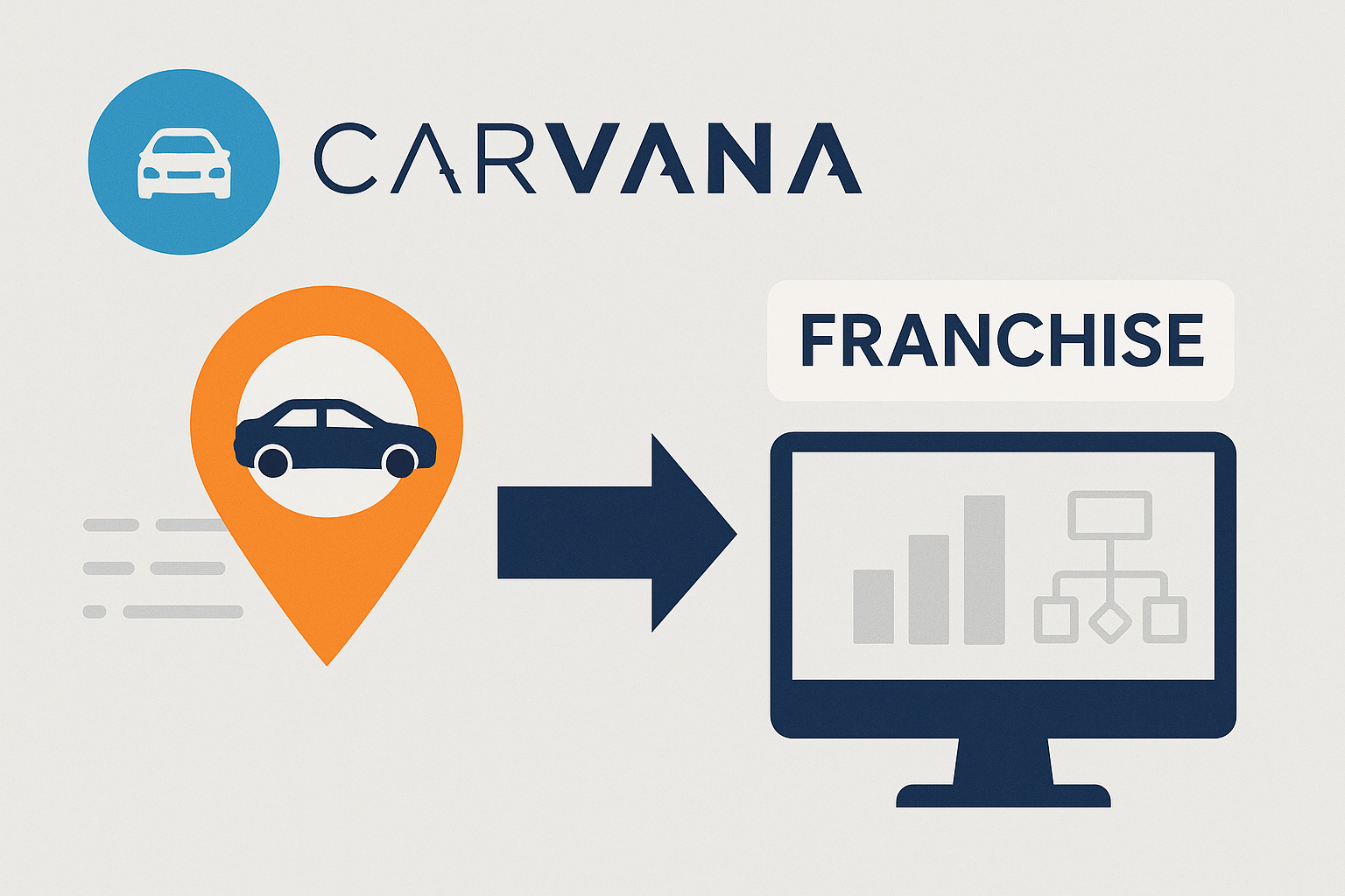 Diagram of subscription and software-upgrade revenue points in modern vehicles.