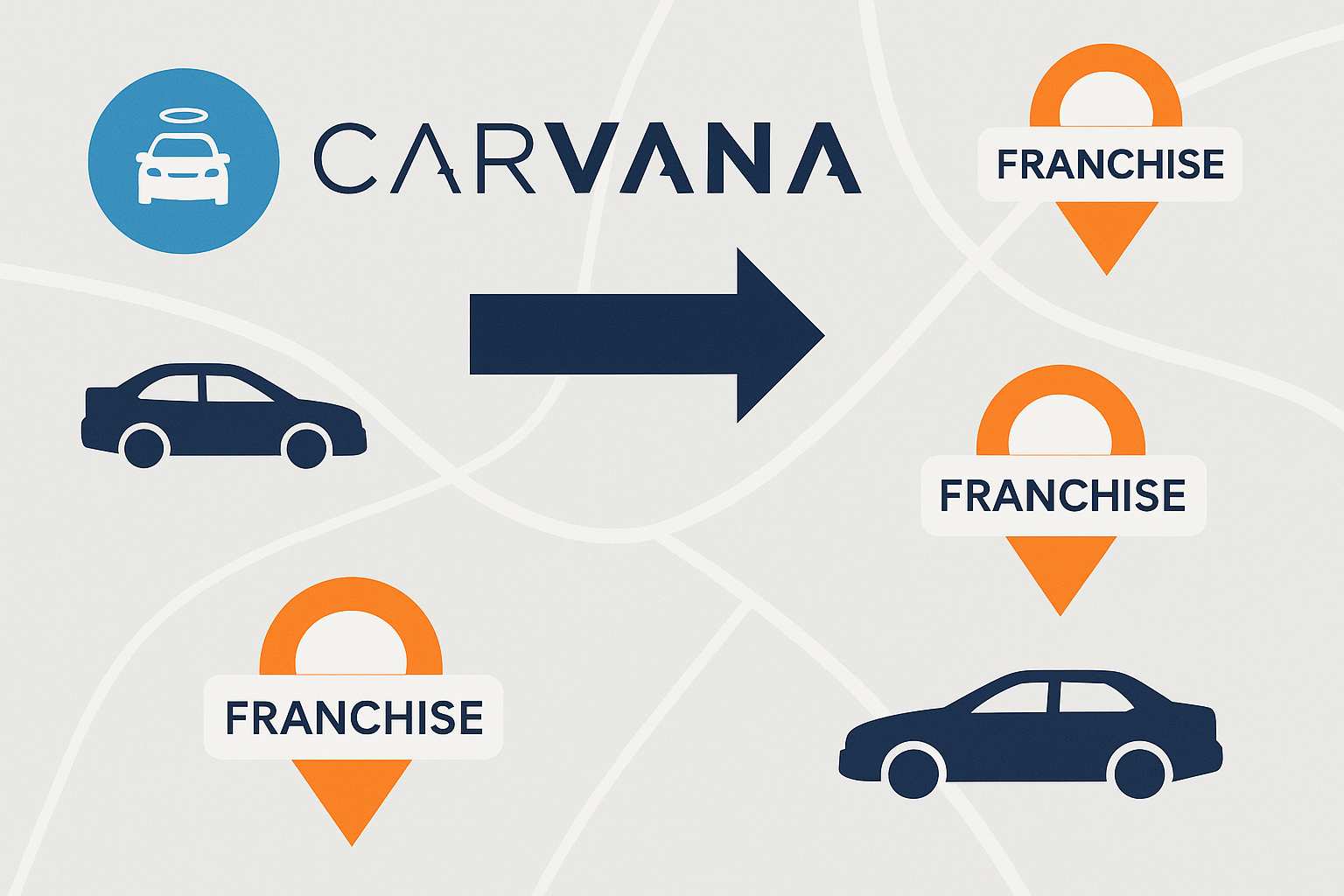 Illustration of Carvana acquiring franchise dealerships as strategic physical nodes.