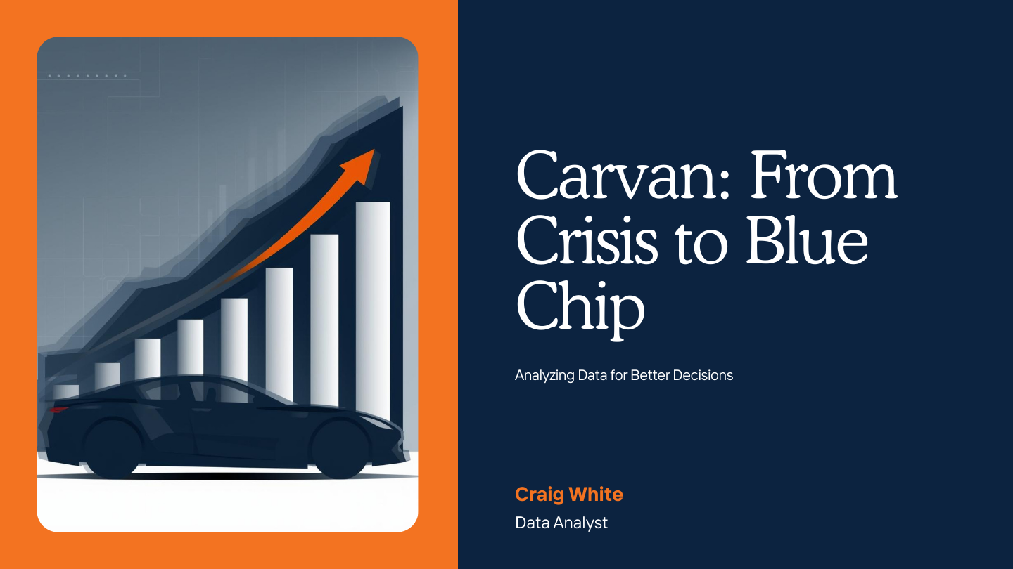 image of carvana's rise to the S&P 500