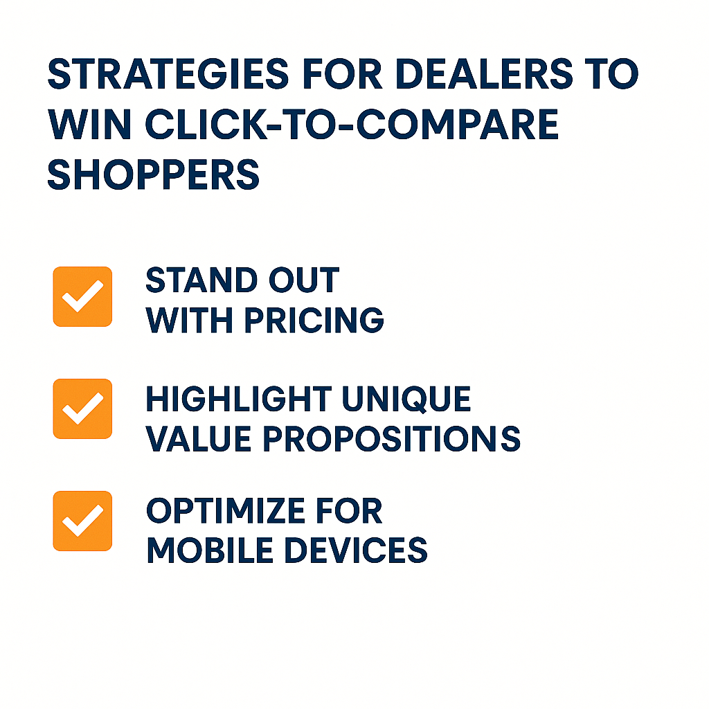 Dealer viewing their own used-car listings on a mobile phone next to competitor listings