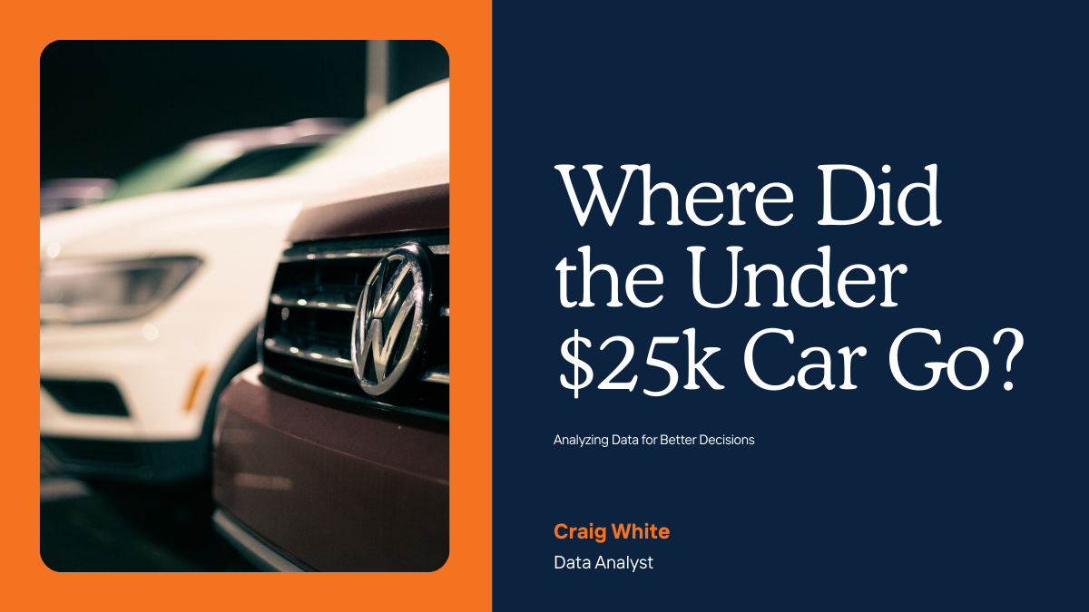 where did the under 25k cars go?